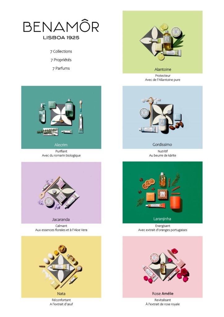 Liste des savons et crèmes pour les mains de Benamôr